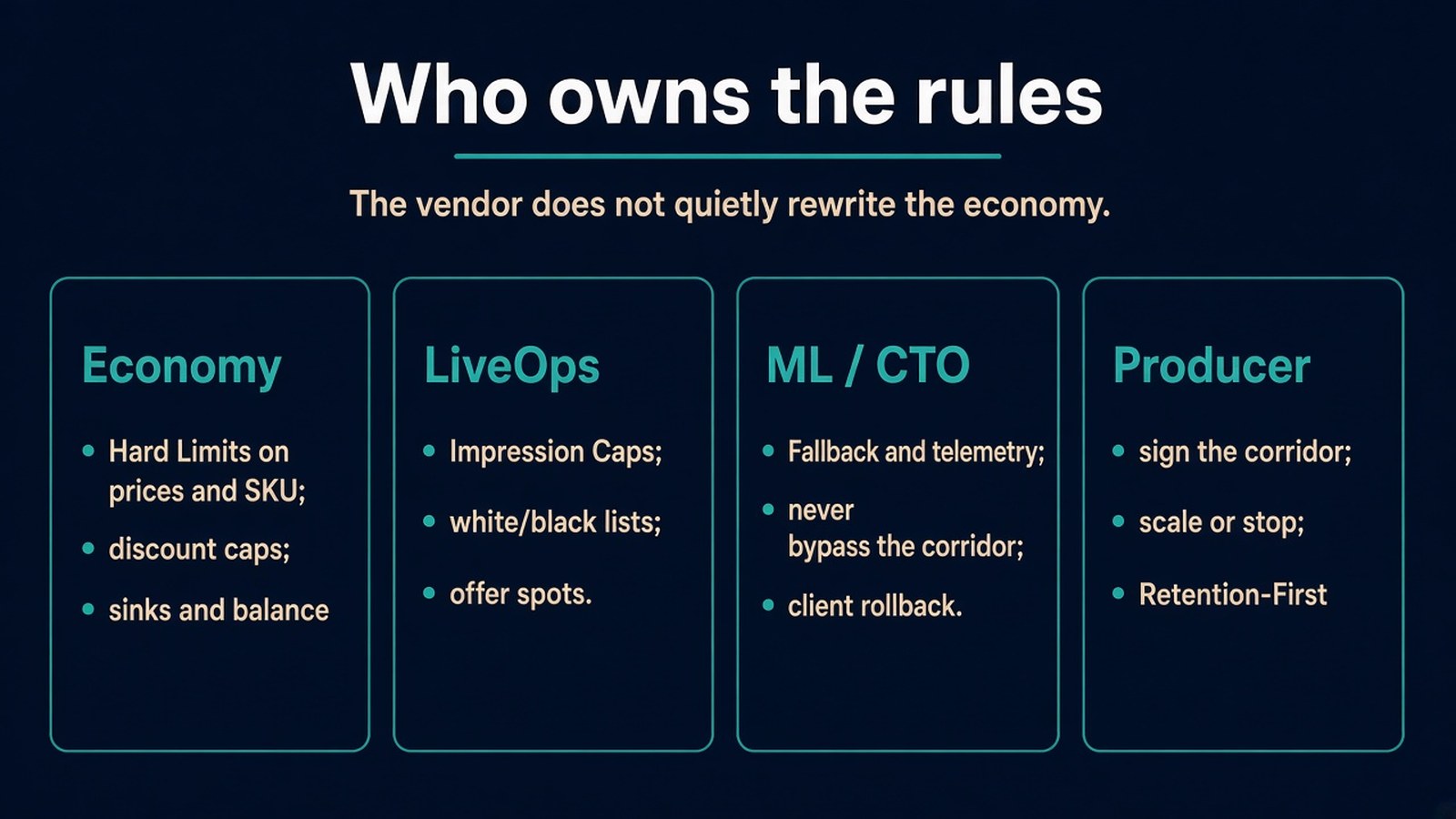 Who owns the rules